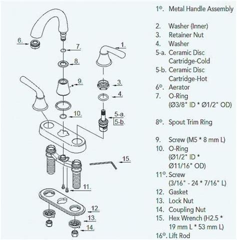 Relevance; Price Low-High; Price High-Low; <strong>Glacier Bay</strong> McKenna Single-Handle Pull-Down S. . Glacier bay faucet repair manual for teapot bathroom